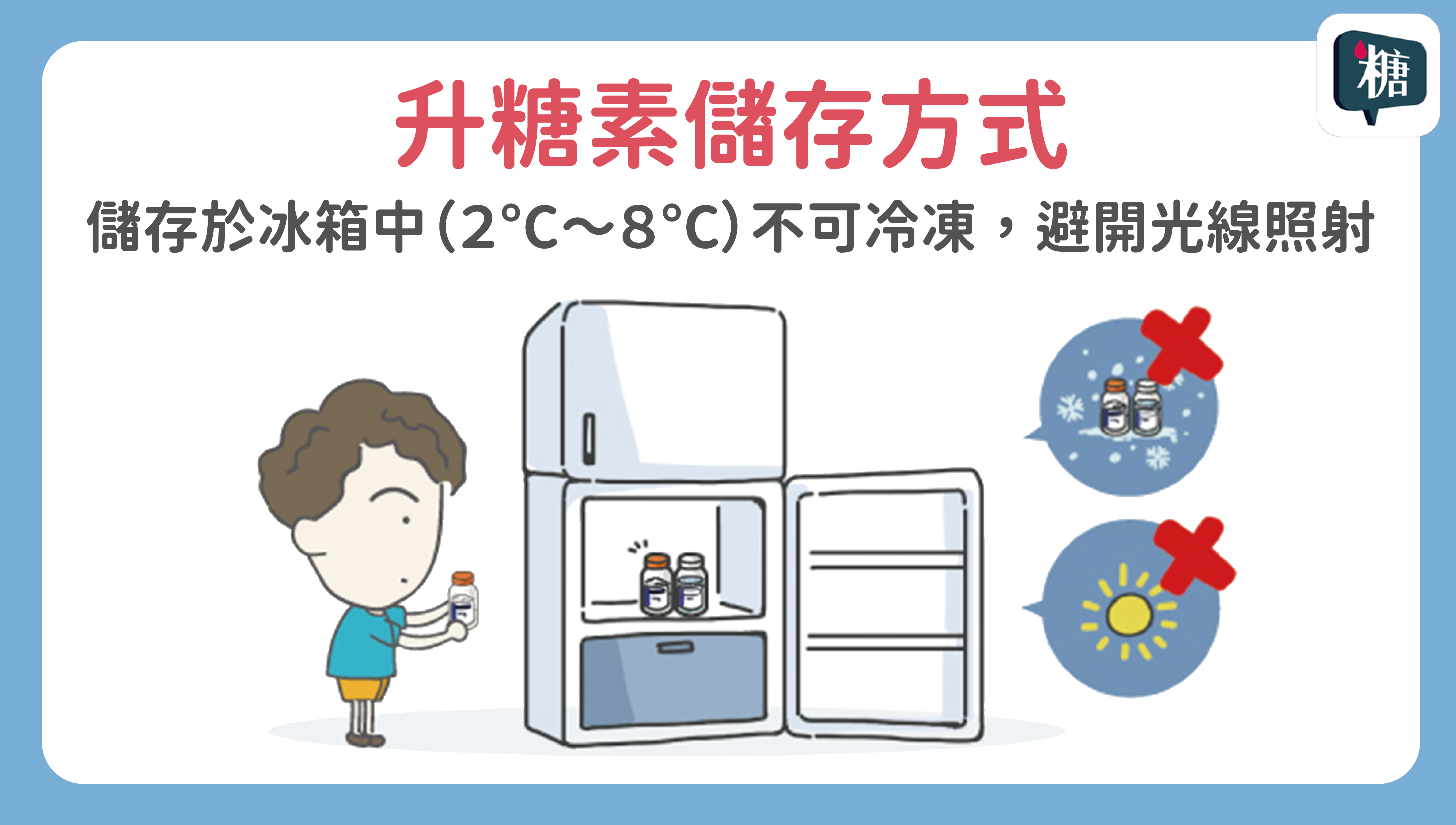 升糖素儲存方式